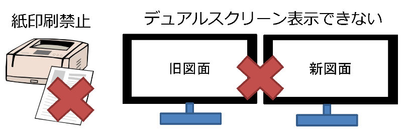 ºßÂð¶Ð̳¤Ç¤Î²ÝÂê¤Î¥¤¥á¡¼¥¸