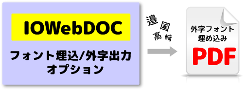 IOWebDOC外字オプション
