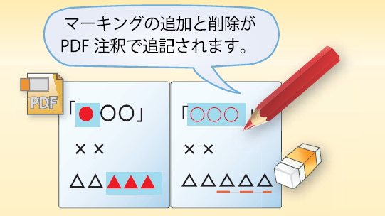 様々な比較ニーズへの対応