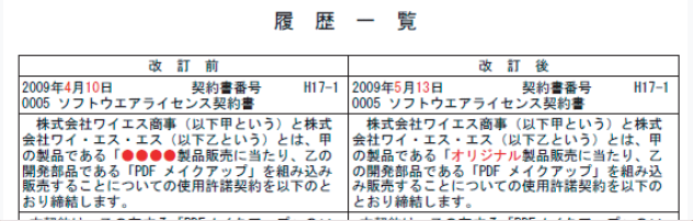 様々な比較ニーズへの対応