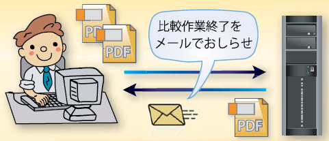 様々な比較ニーズへの対応