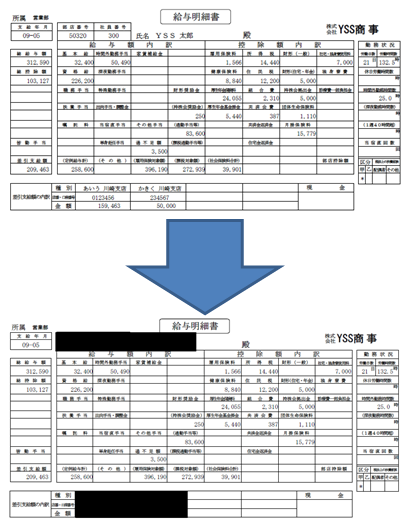 個人マスキングイメージ