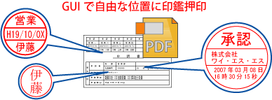 PDFへ印鑑押印/承認システム