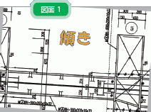 補正オプション機能