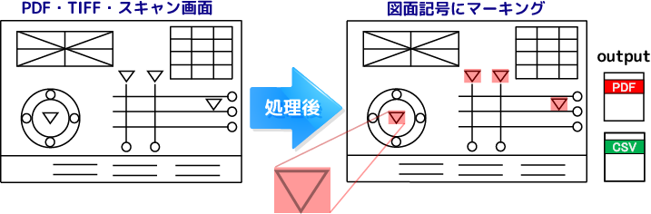 ܵǽ