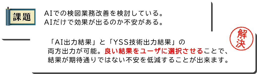���ꡧAI�Ǥθ��޶�̳������Ƥ���Ƥ��롣AI�����Ǹ��̤��Ф�Τ��԰¤����롣